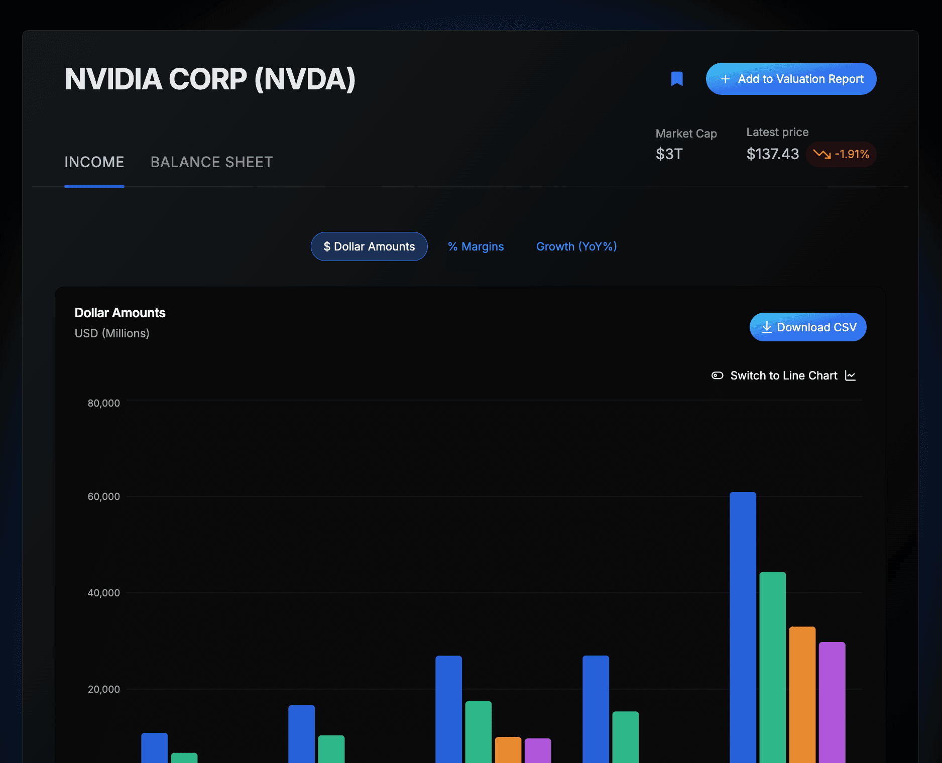 screenshot of comps table